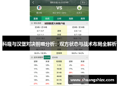 科隆与汉堡对决前瞻分析：双方状态与战术布局全解析